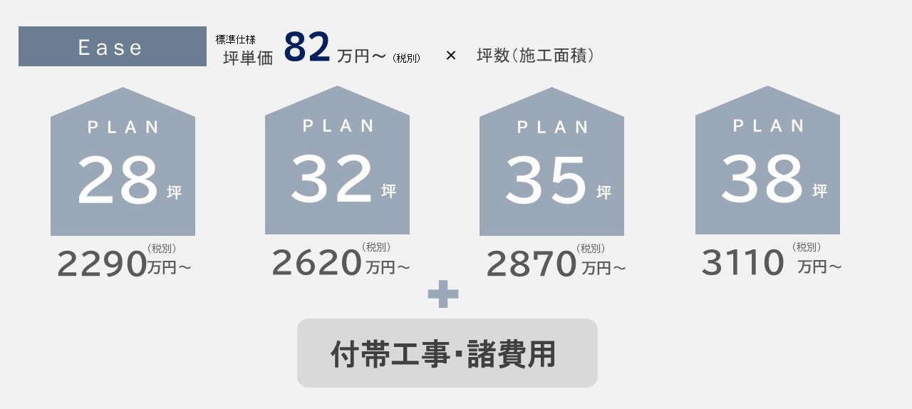 サービス紹介