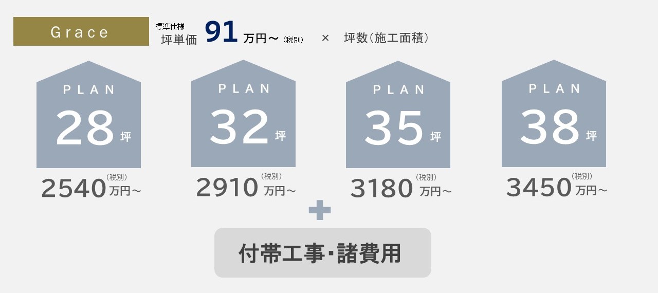 サービス紹介